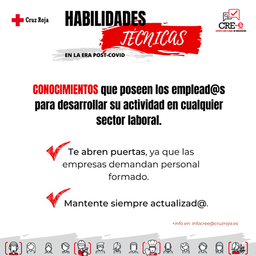 Competencias y habilidades