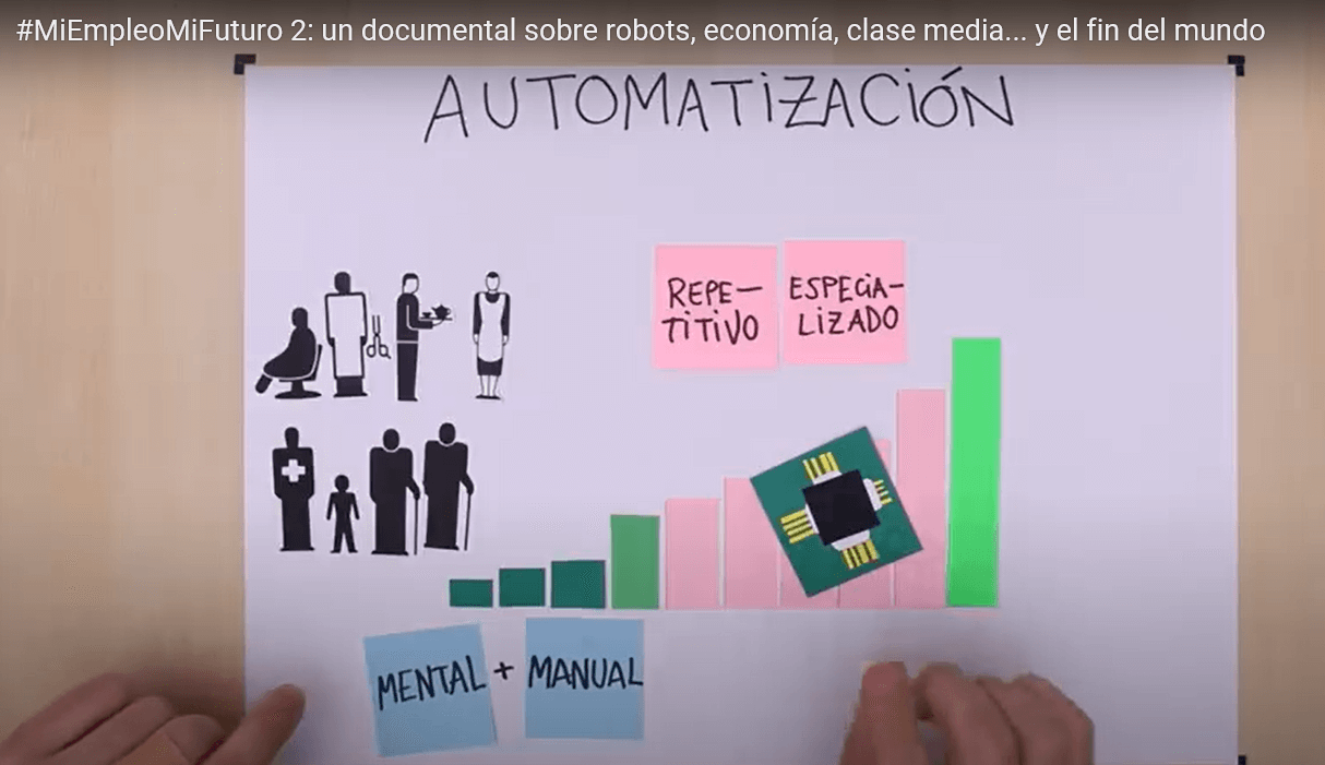 miempleomifuturo